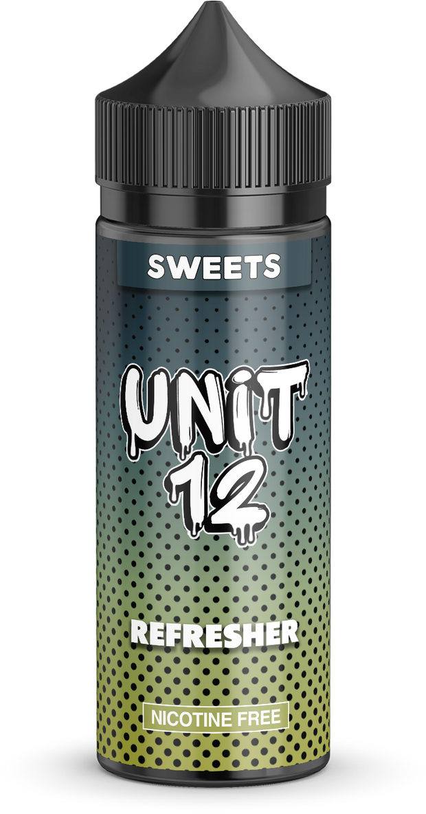 Unit 12 Sweets Liquids - Refresher